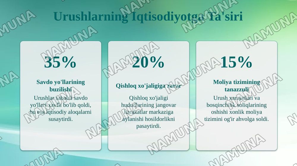 Xudoyorxon xonligi davri mamlakat iqtisofiyoti va mamlakat olib borgan urushlar — taqdimot, 8-slayd