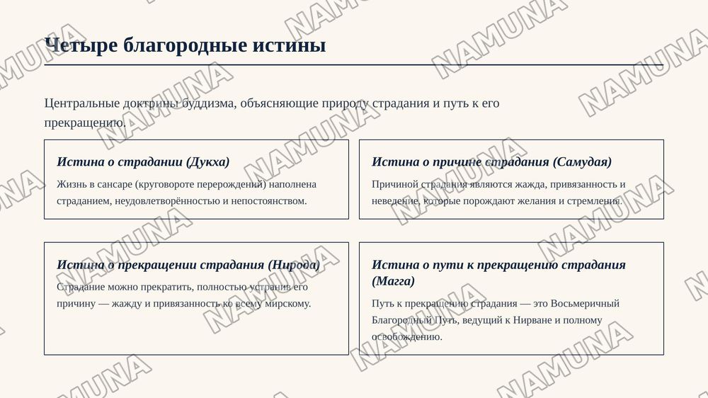 Буддизм — zamonaviy taqdimot, 7-slayd