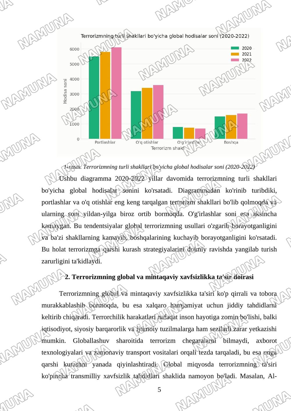 Terrorizm tushunchasi shakillari,sabablari va uning qarshi kurashish mexanizmlari — mustaqil ish, 5-varaq