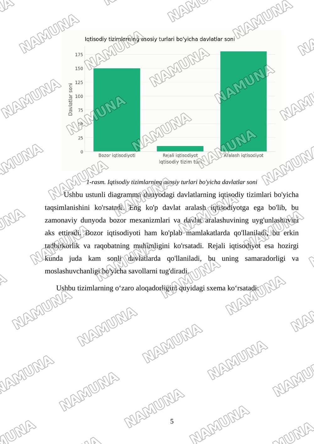 iqtisodiy tizimlar va ularning modellari — mustaqil ish, 5-varaq