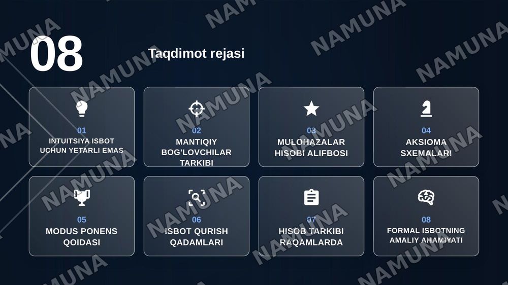 Mantiqiy bog'lovchilar, qismiy formula, isbotlanuvchi formula tushunchalarni o'rganib, mulohazalar hisobining aksiomalari sistemasi asosida bir nechta formulani isbotlash va taqdimot tayyorlash — zamonaviy taqdimot, 2-slayd