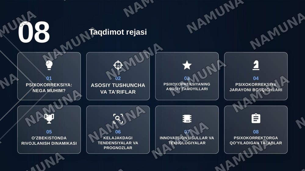 Psixokorriksiya amaliy psixologiya yoʻnalishi sifatida — zamonaviy taqdimot, 2-slayd