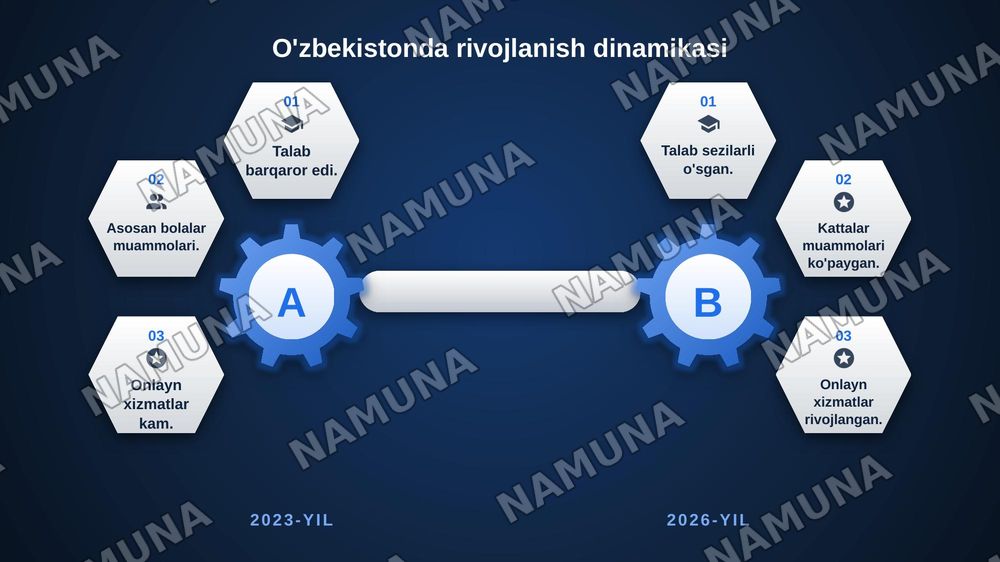 Psixokorriksiya amaliy psixologiya yoʻnalishi sifatida — zamonaviy taqdimot, 8-slayd