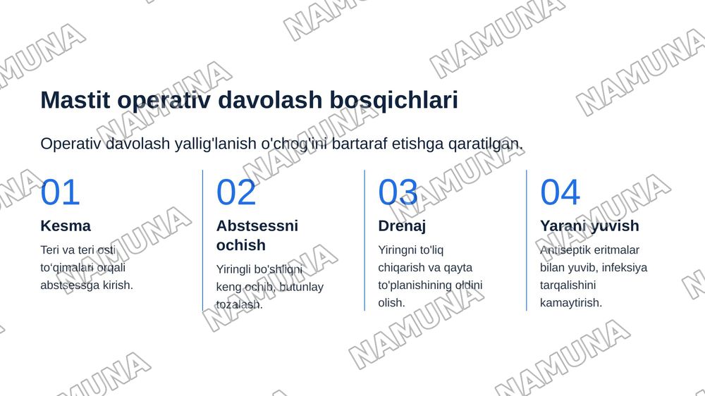 Ko‘krak sohasidagi operativ aralashuvlarning anatomik-fiziologik xususiyatlari. Mastitlarni operativ davolash usullari. Ko‘krakning teshib kiruvchi jarohatlari va pnevmotoraksda operativ aralashuvlar. Old, yon va orqa torakotomiya. Qovurg‘alararo blokada texnikasi. — zamonaviy taqdimot, 8-slayd