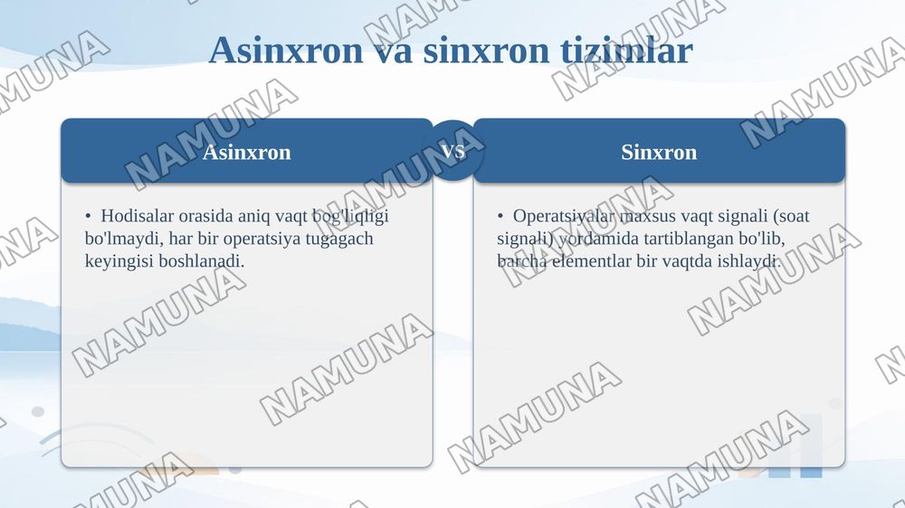 Mantiqiy qurilmalarda sinxronizatsiya va vaqt diagrammalari. — taqdimot, 5-slayd
