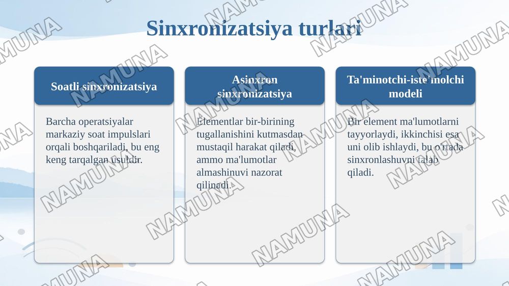 Mantiqiy qurilmalarda sinxronizatsiya va vaqt diagrammalari. — taqdimot, 6-slayd