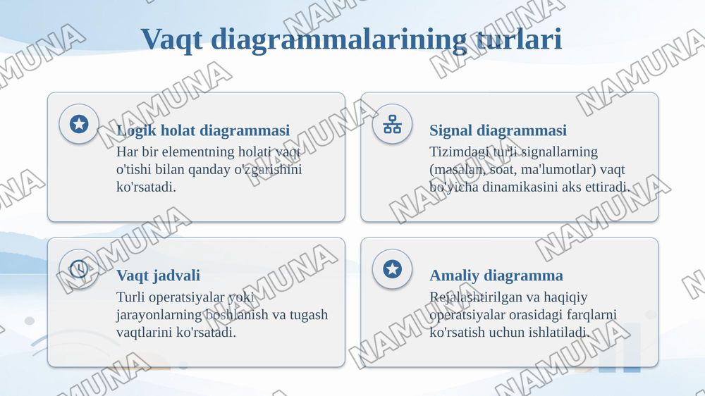 Mantiqiy qurilmalarda sinxronizatsiya va vaqt diagrammalari. — taqdimot, 8-slayd