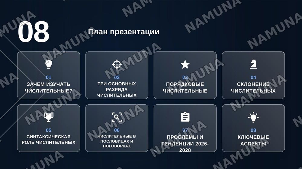Имя числительное — zamonaviy taqdimot, 2-slayd