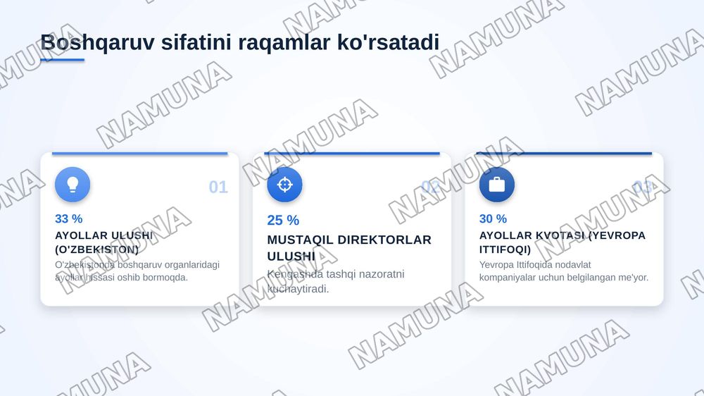 Esg va korporativ boshqaruv — zamonaviy taqdimot, 5-slayd