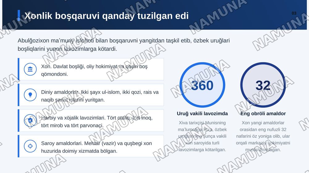 16 - 17 asrlarda Xiva xonligi. — zamonaviy taqdimot, 4-slayd