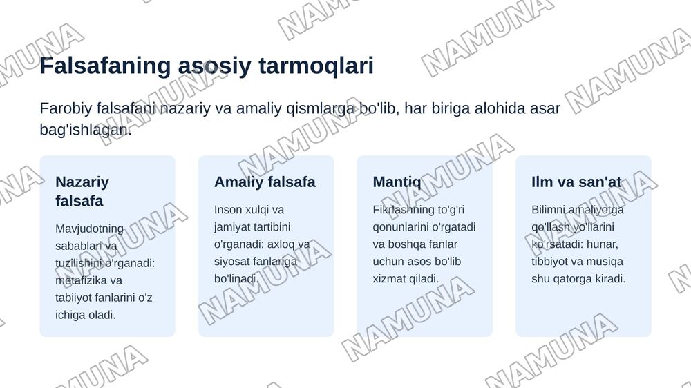 Farobiy — zamonaviy taqdimot, 7-slayd