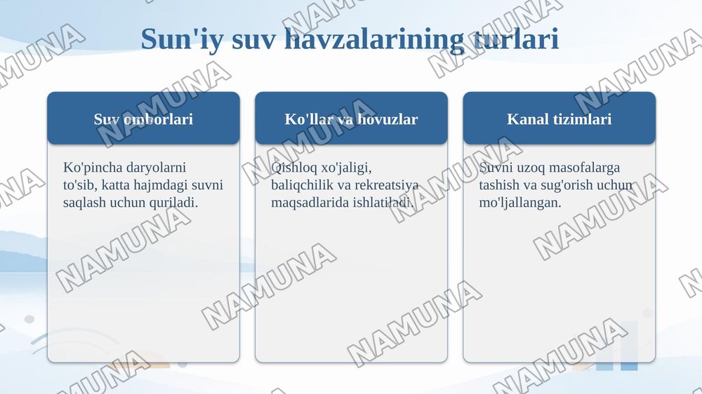 Sun'iy  suv  havzalarining ekologik holatini oʻrganish. — taqdimot, 4-slayd