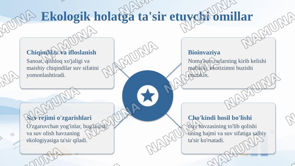 Sun'iy  suv  havzalarining ekologik holatini oʻrganish. — taqdimot, 5-slayd