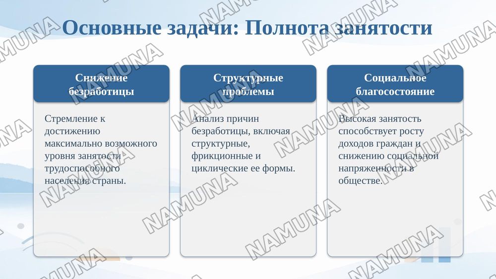 Предмет, объект и основные задачи макроэкономики — taqdimot, 7-slayd