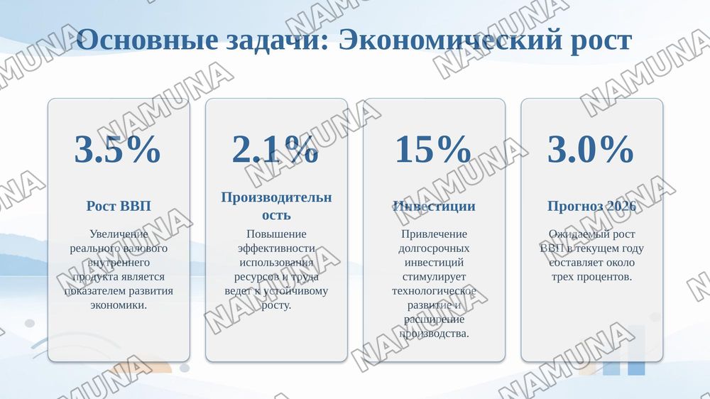 Предмет, объект и основные задачи макроэкономики — taqdimot, 8-slayd