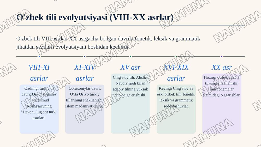 Tillarning tarixi va taraqqiyoti oʻzgaruvchanligi.Sinxroniya va diaxronoya — zamonaviy taqdimot, 8-slayd
