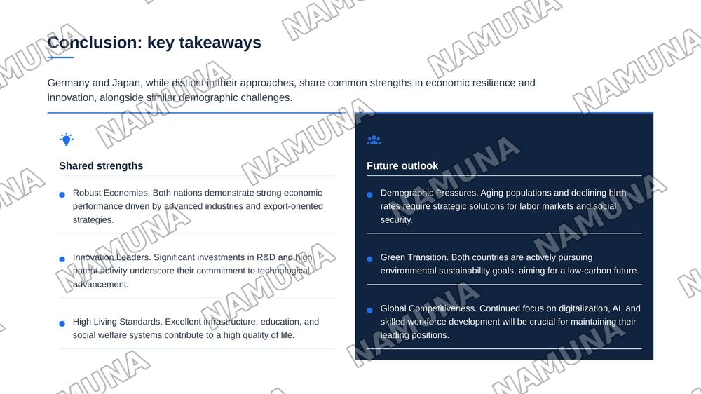 To make a presentation in a pair, comparing at least  2 countries as above. The pages are around 2-3 and time arrangement is 3-4 minutes to each pair. — zamonaviy taqdimot, 7-slayd