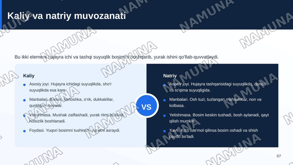 Biogen makroelementlarning ovqatlanishdagi ahamiyati — zamonaviy taqdimot, 8-slayd