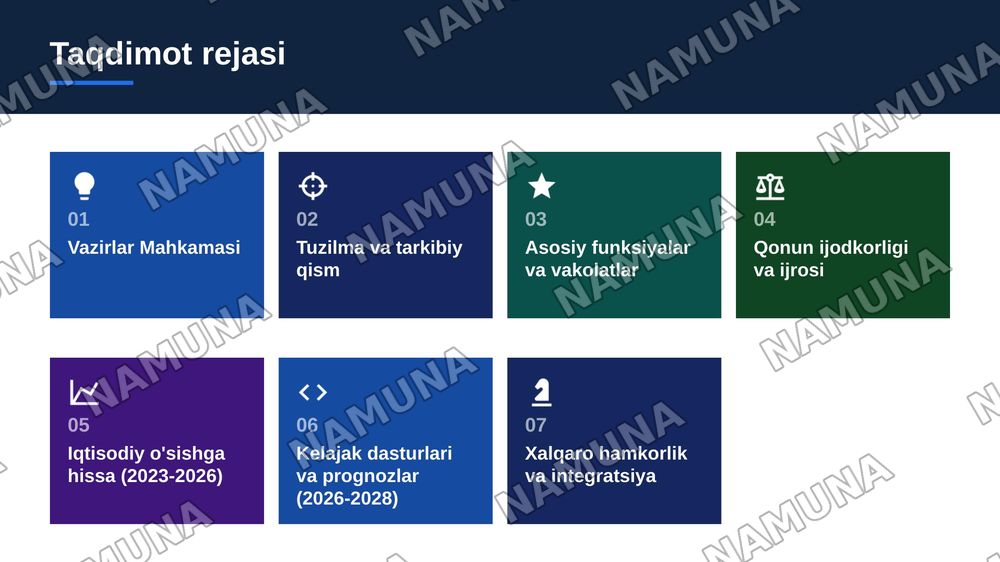 Vazirlar mahkamasi va uning vazifalari — zamonaviy taqdimot, 2-slayd