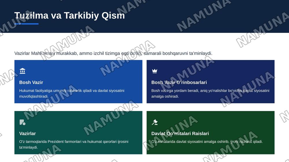 Vazirlar mahkamasi va uning vazifalari — zamonaviy taqdimot, 4-slayd