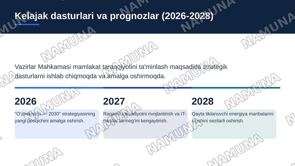 Vazirlar mahkamasi va uning vazifalari — zamonaviy taqdimot, 8-slayd