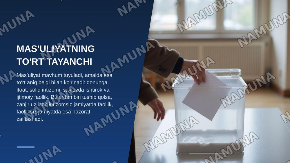 Kuchli davlat masuliyatli fuqarodan boshlanadi — zamonaviy taqdimot, 5-slayd