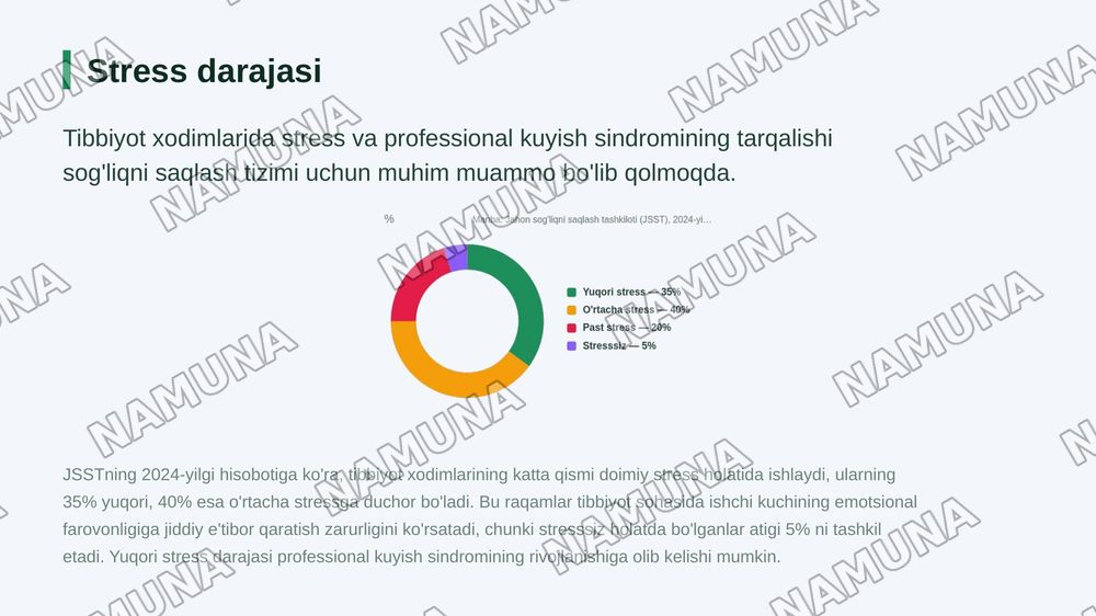 Tibbiyot xodimlarida emotsional holatlarning o'ziga xosligi: stress va uning bosqichlari, bartaraf etish yo'llari — zamonaviy taqdimot, 7-slayd