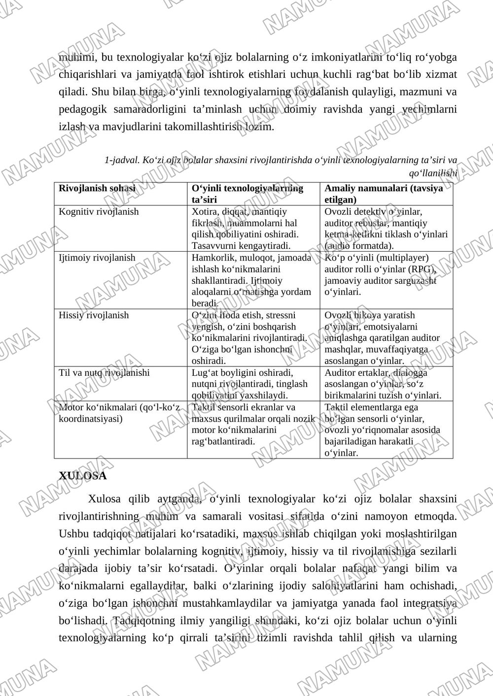 Öyinli texnologiyalar - közi ojiz bolalar şaxsini rivojlantirishning samarali vositasi — maqola, 5-varaq