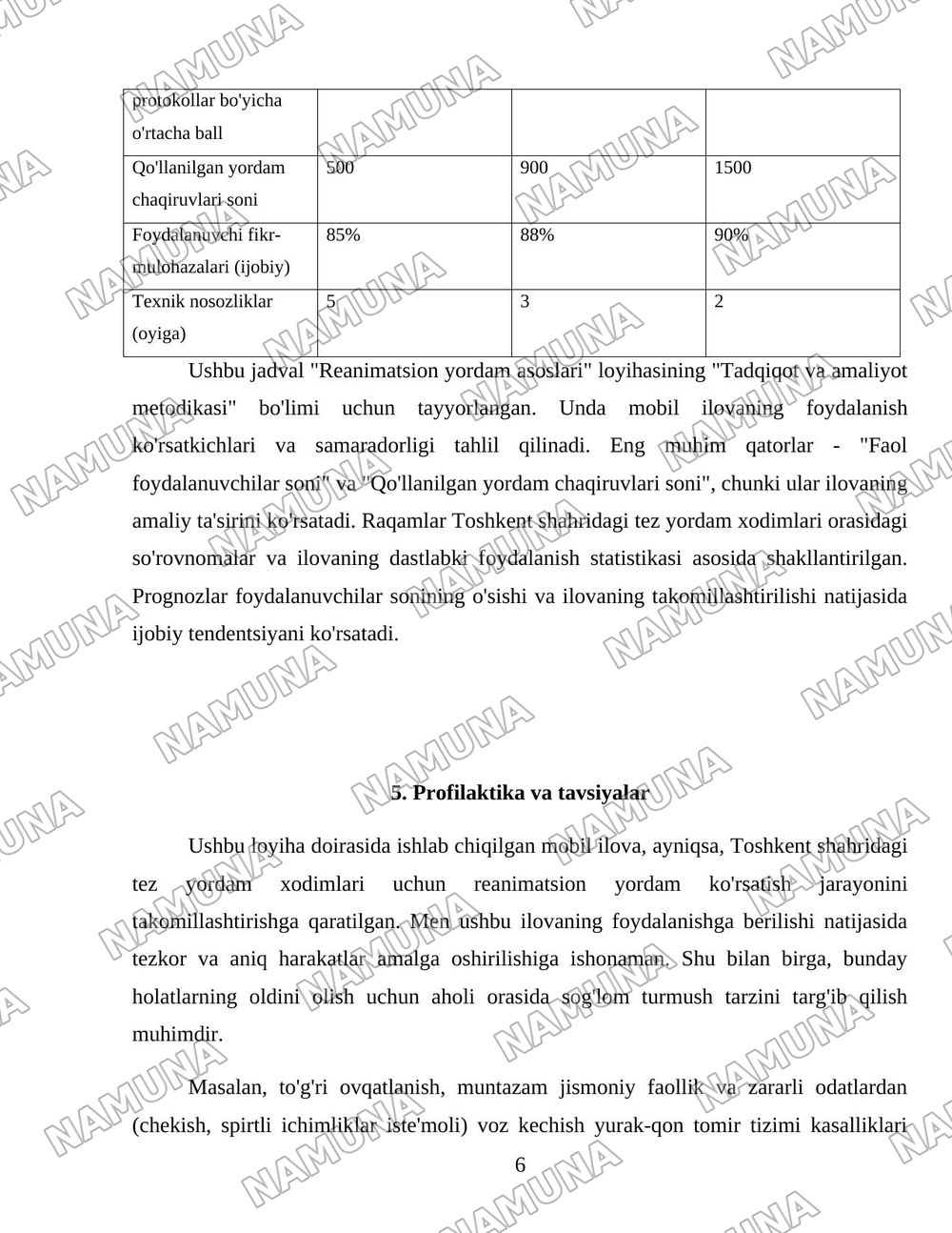 Reanimatsiyon yordam asoslari — loyiha ishi, 6-varaq
