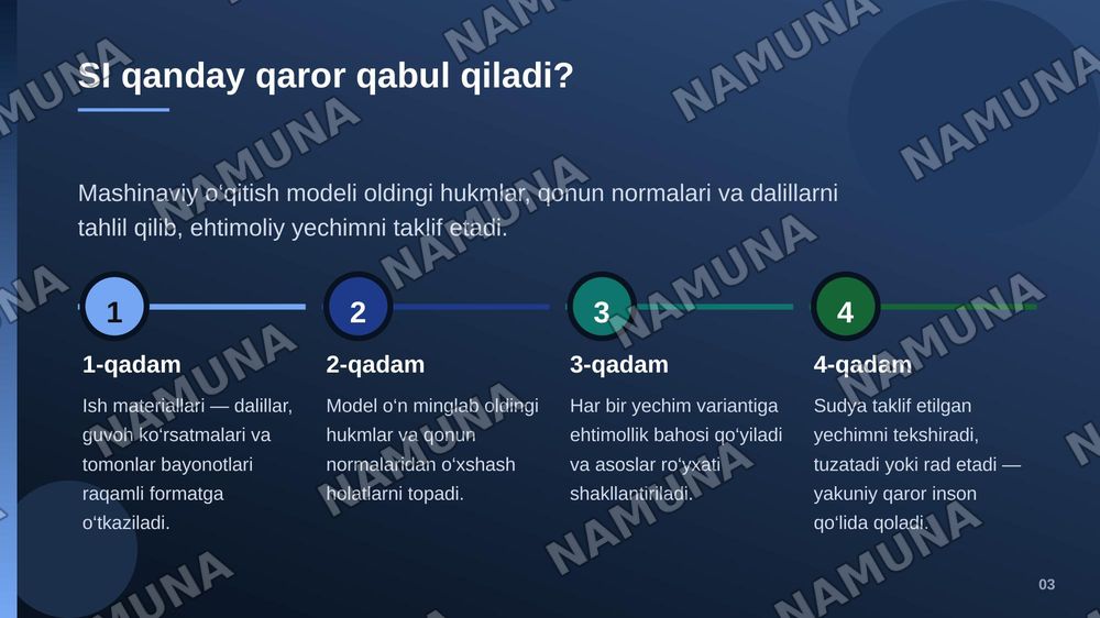 Sun’iy intellekt sudya bo‘la oladimi? — zamonaviy taqdimot, 4-slayd