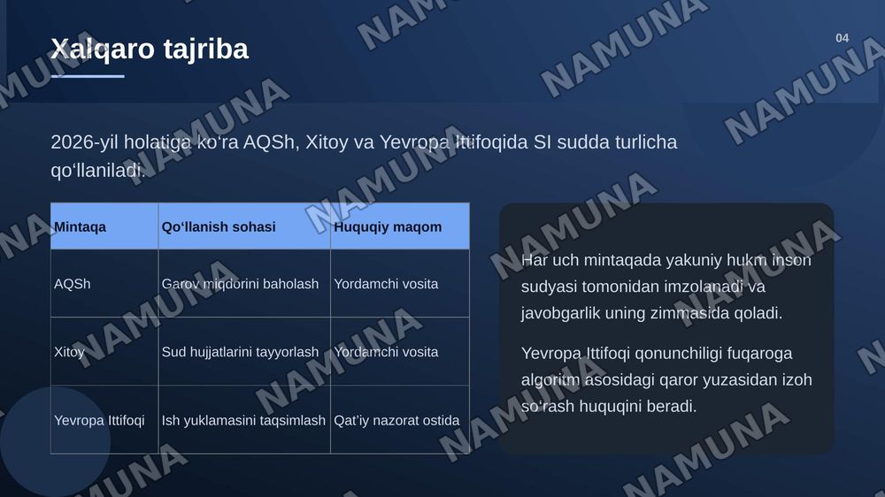Sun’iy intellekt sudya bo‘la oladimi? — zamonaviy taqdimot, 5-slayd