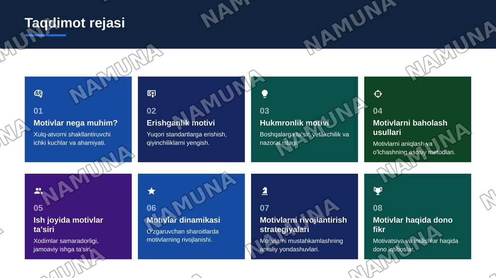 Erishganlik,Affiliatsiya va Hukmronlik motivi — zamonaviy taqdimot, 2-slayd