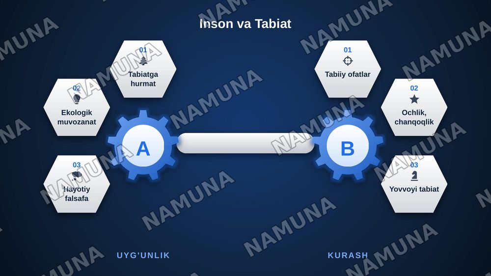 Qahramonlik dostonlari hususiyatlari ishqiy, romantik, tabiiyat dostonlari — zamonaviy taqdimot, 8-slayd