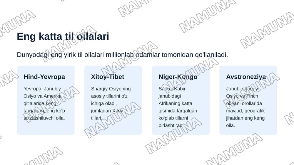 DUNYO AHOLISINING LINGVISTIK TARKIBI VA LINGVISTIK ETNOGEOGRAFIYA — zamonaviy taqdimot, 7-slayd