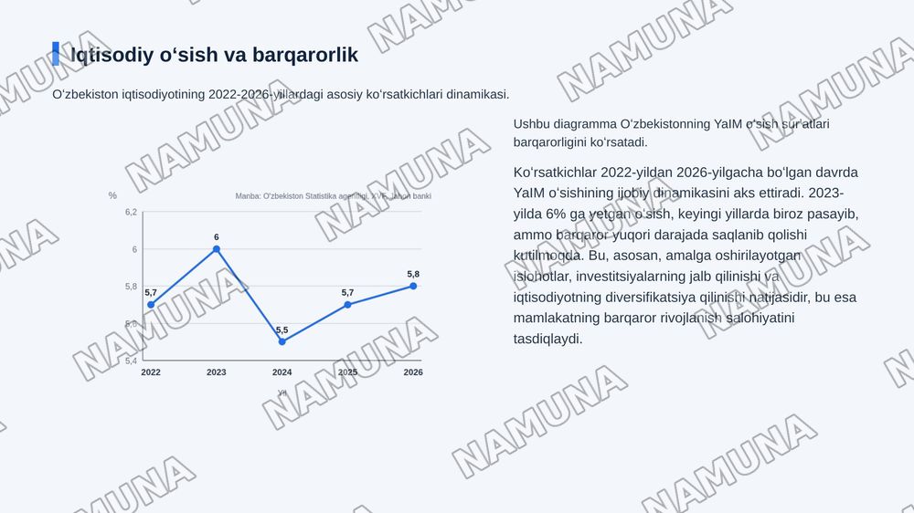 Oʻzbekistonning eng yangi tarixi fanidan 
Mavzu: İqtisodiy islohotlar, xususiy mulkchilikning shakllanishi Oʻzbekiston bozor munosabatlarini shakllnishi — zamonaviy taqdimot, 8-slayd