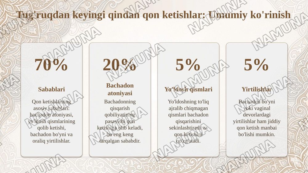 11-Mavzu. Normal joylashgan yo'ldoshning muddatidan oldin ko'chishi. Yo'ldoshning oldinda joylashishi.
Etiopatogenezi, tasnifi, klinikasi, tashxislash, davolash tamoyillari Tug'ruqda vaginal gon ketishlar: bachadon yorilishi. Tasnifi,etiologiya si va patogeneziklinikasi, tashxislash, davolash tamoyi — taqdimot, 8-slayd