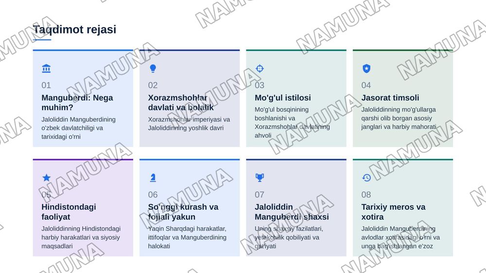 Jaloliddin Manguberdi — zamonaviy taqdimot, 2-slayd
