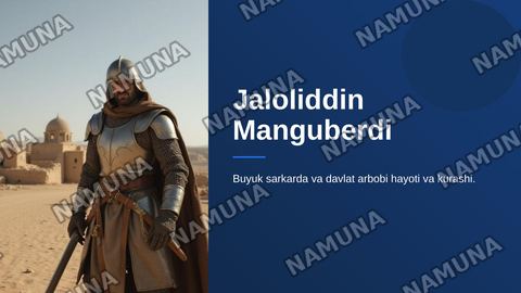 Jaloliddin Manguberdi — zamonaviy taqdimot