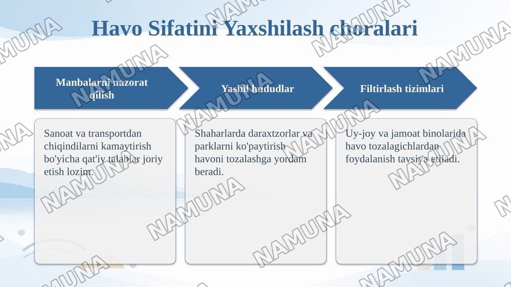Havo, suv va tuproq gigeniyasi — taqdimot, 5-slayd