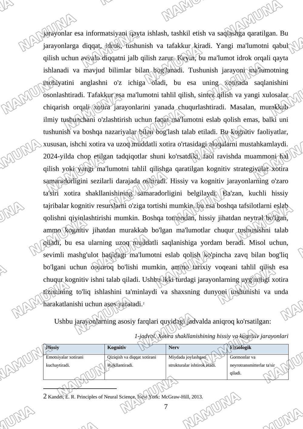 Xotira haqida tushuncha va uning nerv - fiziologik asoslari. — referat, 7-varaq