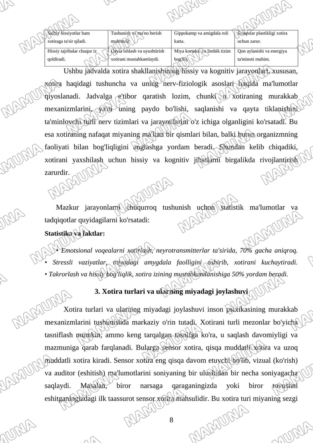 Xotira haqida tushuncha va uning nerv - fiziologik asoslari. — referat, 8-varaq