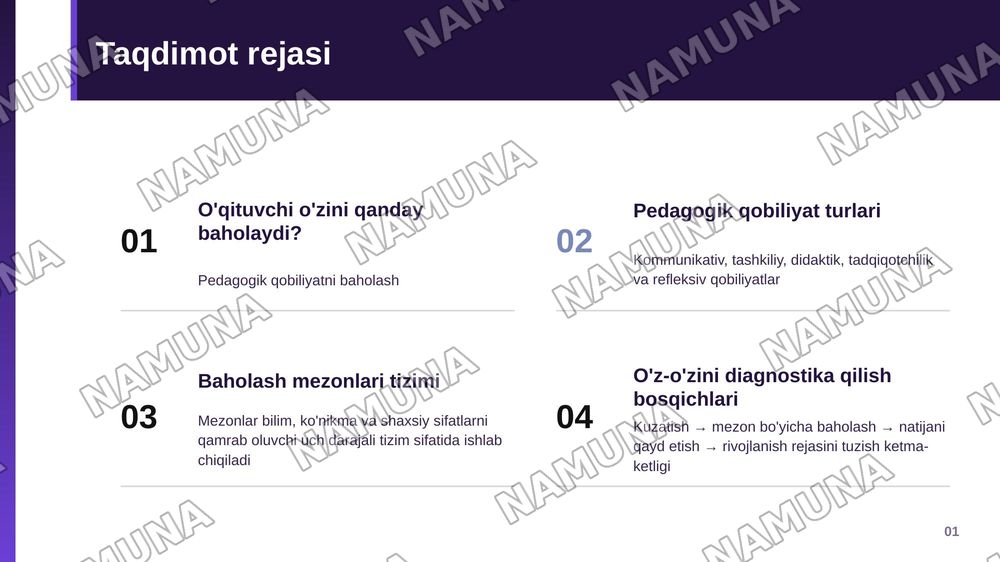 Shaxsiy pedagogik qobiliyatlarini baholash mezonlarini ishlab chiqish va o'z-o'zini diagnostika qilish — zamonaviy taqdimot, 2-slayd