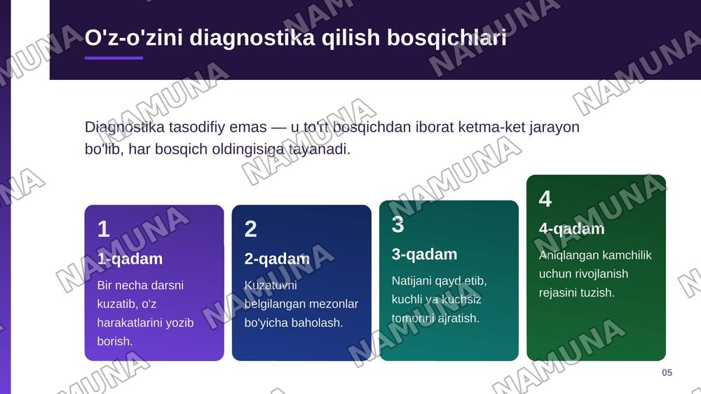 Shaxsiy pedagogik qobiliyatlarini baholash mezonlarini ishlab chiqish va o'z-o'zini diagnostika qilish — zamonaviy taqdimot, 6-slayd