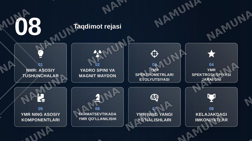 Yadro magnit rezonansi spektorskopiyasini mohiyati va uning tajribada qoʻlllash — zamonaviy taqdimot, 2-slayd