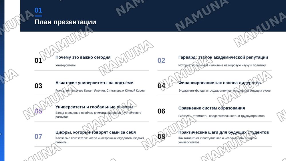 Лучшие университеты мира: где рождаются идеи, меняющие будущее» — zamonaviy taqdimot, 2-slayd