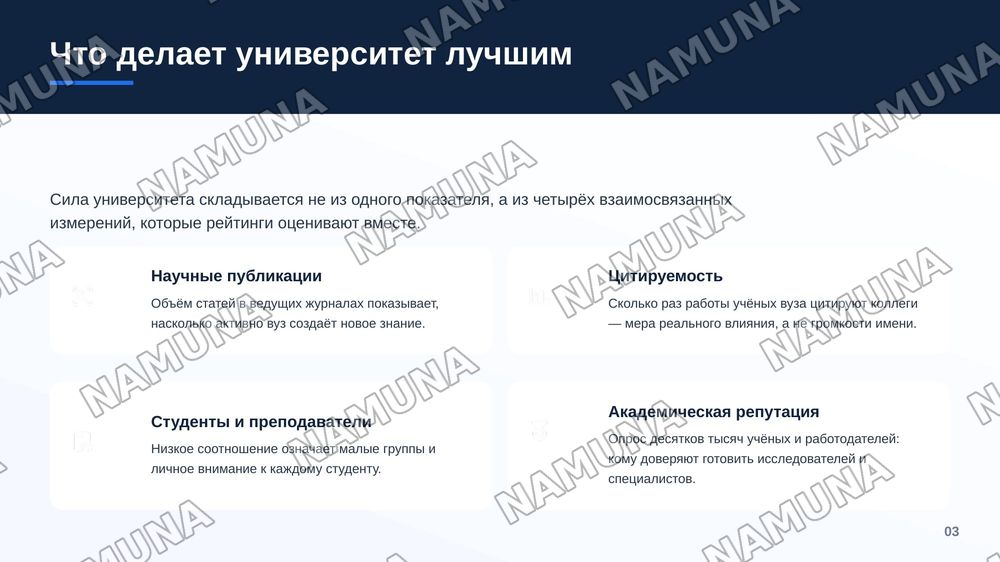 Лучшие университеты мира: где рождаются идеи, меняющие будущее» — zamonaviy taqdimot, 4-slayd