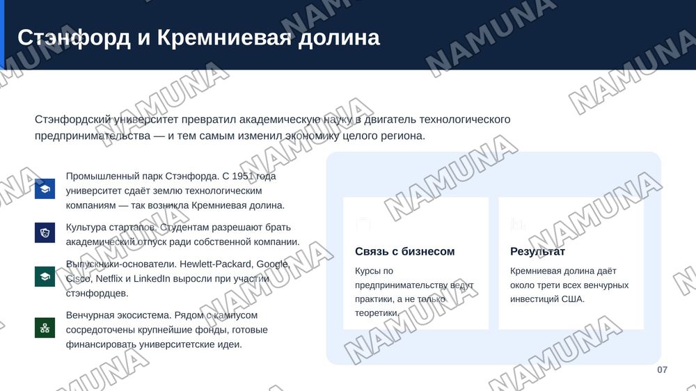 Лучшие университеты мира: где рождаются идеи, меняющие будущее» — zamonaviy taqdimot, 8-slayd