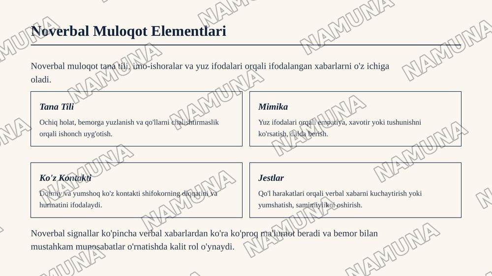 Bemorlar bilan verbal muloqot ko'nikmalari. Pasient bilan  
noverbal, verbal muloqot, ahamiyati, turlari (vaziyat, jest, ovoz,  
intonasiya, ritm, mimika) ko'nikmalari. — zamonaviy taqdimot, 6-slayd
