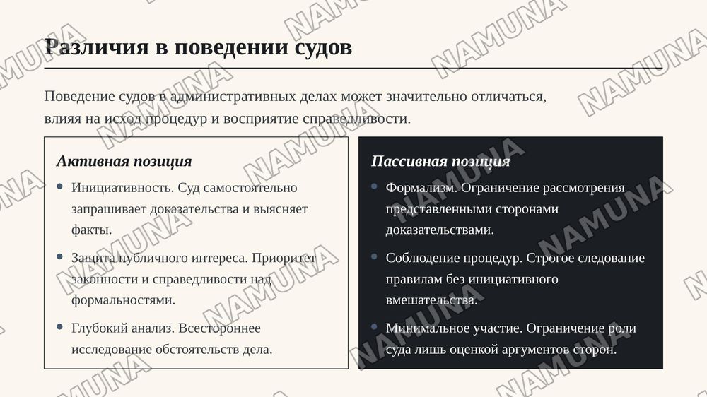 Тема 9. Административные процедуры отдельной категории
выполнение
Отдельно чтобы работа проводить концепция и важность . Судом .
отдельно работа проводить чтобы видимый работает. Отдельно чтобы
управляемый работа суд их работа поведения другой типов разница .
Правовая важность имеет был факты обозна — zamonaviy taqdimot, 8-slayd