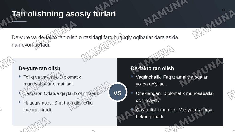 Xalqaro huquqni tan olish va vorisligi — zamonaviy taqdimot, 5-slayd